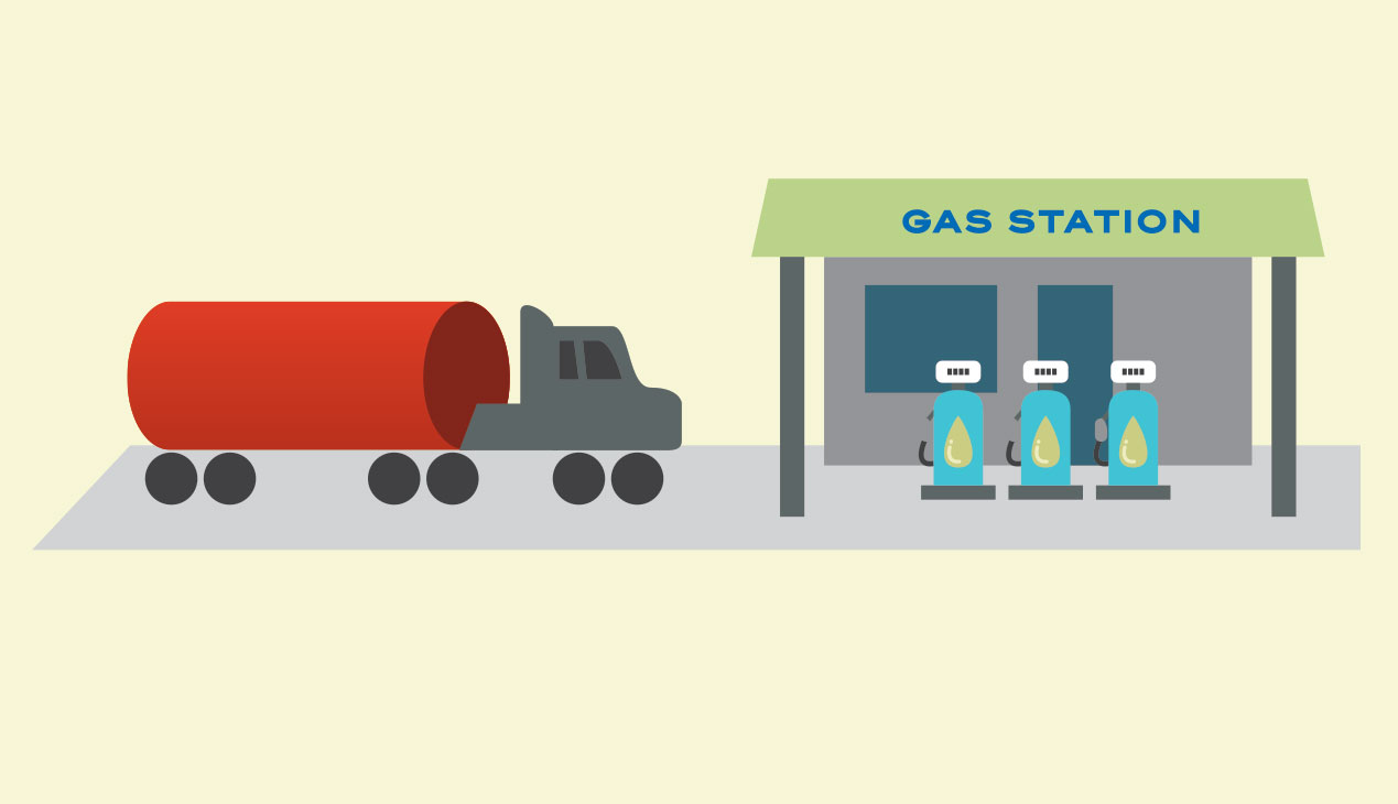 ethanol-gas-station